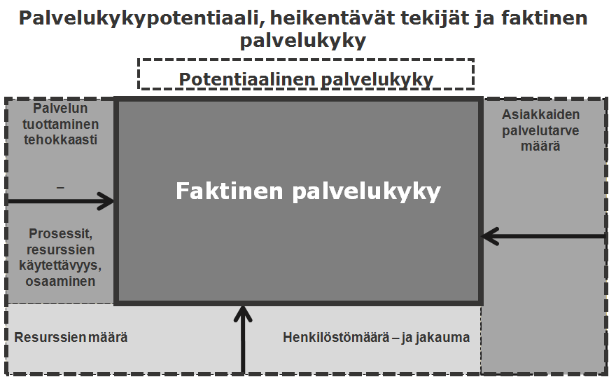Kuntatieto-ohjelma Yleinen