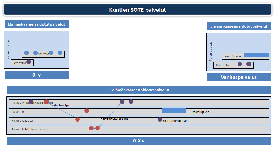 Kuntatieto-ohjelma Yleinen tavoitetila 25.6.