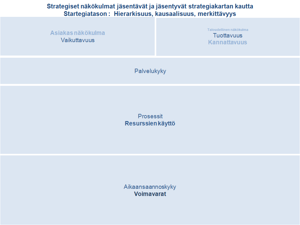 Kuntatieto-ohjelma Yleinen