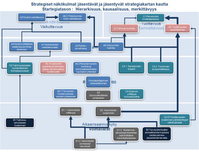 Kuntatieto-ohjelma Yleinen tavoitetila 25.6.