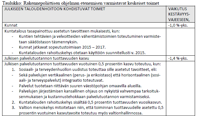 Kuntatieto-ohjelma Yleinen tavoitetila 25.6.2014