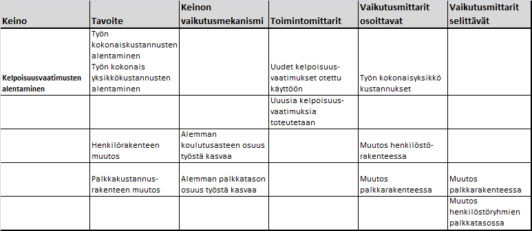 Kuntatieto-ohjelma Yleinen tavoitetila 25.6.