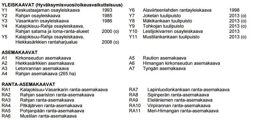 48 VAIKUTUSALUE Kaavan välitön vaikutusalue on varsinainen kaava-alue. Välillisiä vaikutuksia on lähialueen maanomistajille, asukkaille, lomanviettäjille, retkeilijöille jne.