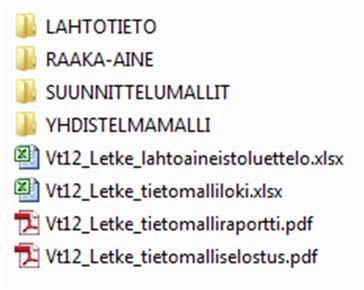 Liikenneviraston ohjeita xx/2016 41 Yhdistelmämallissa käytetyt osamallit toimitetaan erillisinä tiedostoina, jotta niitä voidaan hyödyntää muissakin ohjelmissa.