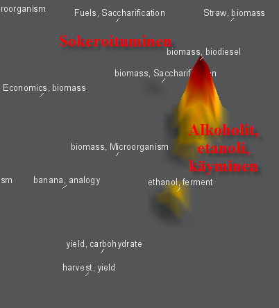 19 Uusiutuva energia