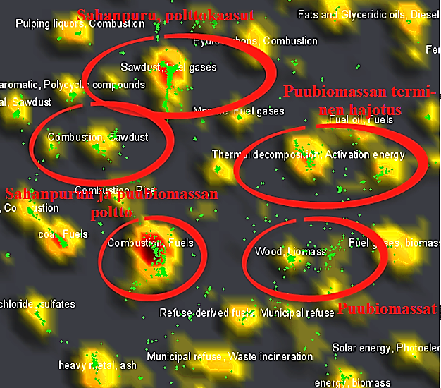 22 Uusiutuva energia Julkaisumaisema - Puubiomassa Julkaisujen kokonaismäärä 2 898.