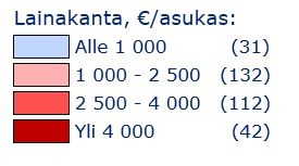 Kuntien lainakanta 31.12.2015, /as.