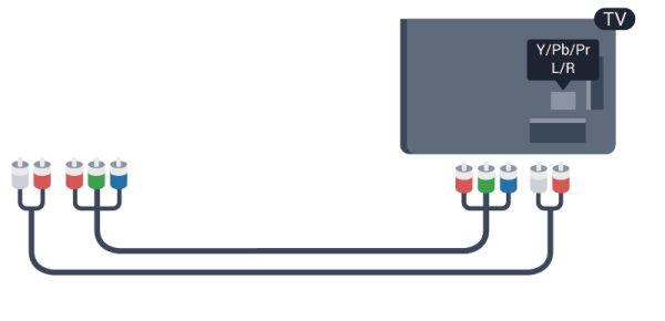 Jos laitteissa on HDMI-liitäntä ja EasyLink-toiminto, niitä voi käyttää television kaukosäätimellä. EasyLink HDMI CEC -toiminnon on oltava käytössä sekä televisiossa että liitetyssä laitteessa.
