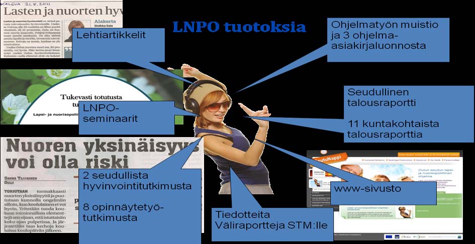 44 Kuva 16. LNPO-prosessissa syntyneet tuotokset. Ohjelmatyöprosessi oli iso ponnistus kaikilta prosessiin osallistuneilta tahoilta.