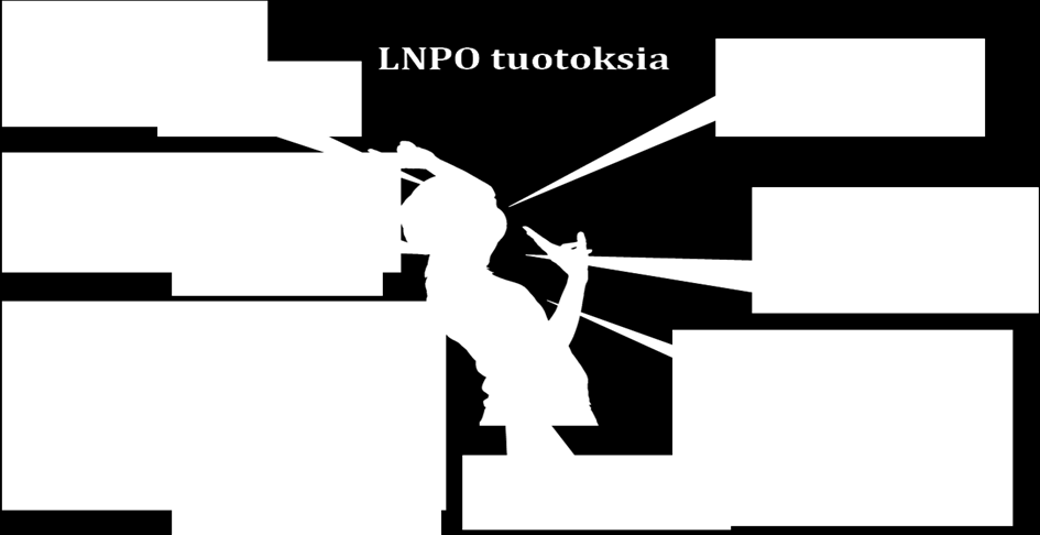 Ohjelmatyöprosessiin osallistuneet saivat myös paljon tietoa ja näkökulmia ohjelman sisältämien ajatusten toteuttamiseksi kunkin tahon omissa työtehtävissä, jolloin ohjelman jalkautuminen