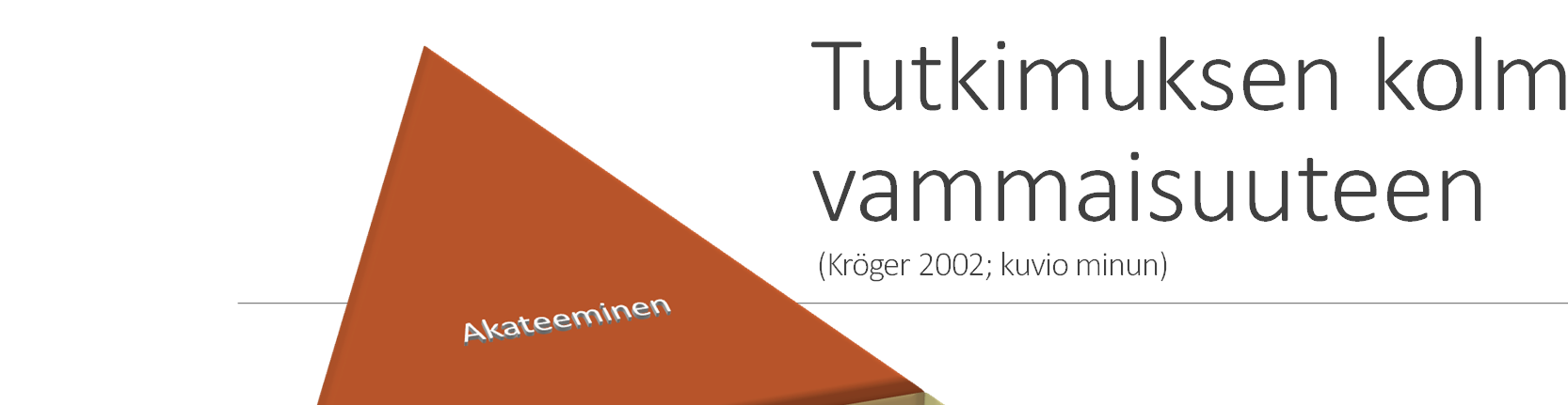 Tutkimuksen kolme näkökulmaa vammaisuuteen (Kröger 2002;