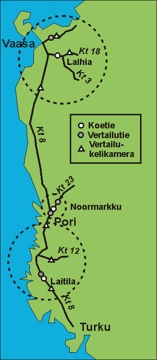 ajourissa, ajourien välissä, tien keskilinjalla, 0,5 m tien keskilinjasta, 1 m keskilinjasta sekä keskialueen jyrsinnän syvimmällä kohdalla.