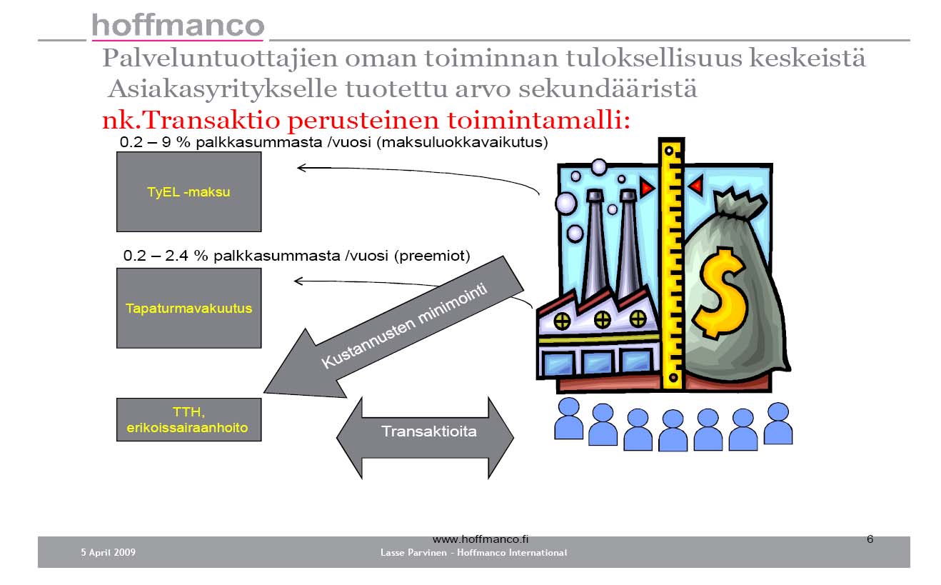 Työterveyslaitos /