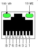Kytkentä muistin kautta memory Tavallinen tietokone reitittimenä Sisääntulo (Input): keskeytys, CPU kopioi paketin muistiin, tutkii minne on menossa Ulosmeno (Output) : CPU kopioi paketin muistista