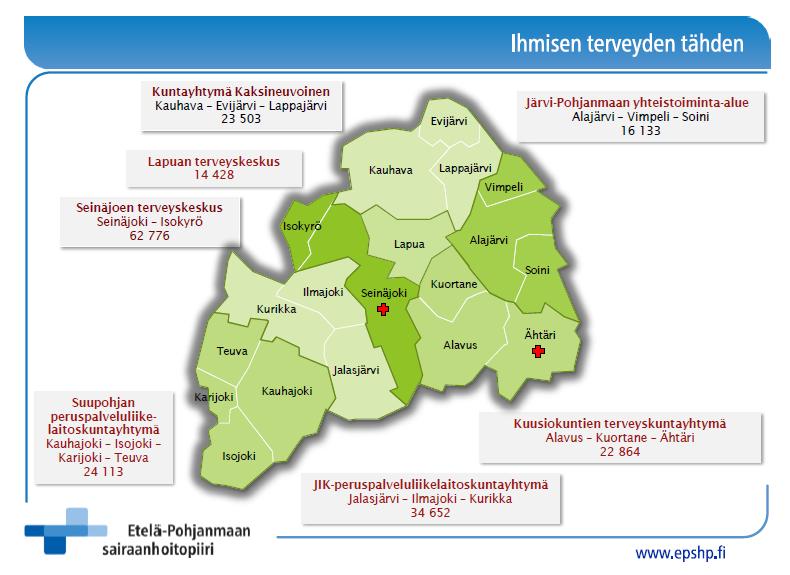 112 LIITE 3 SOSIAALI- JA TERVEYSPALVELUT 4.