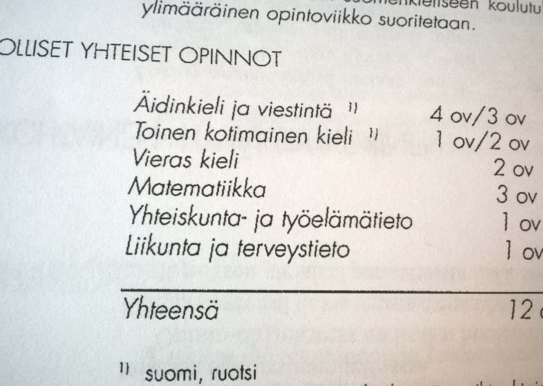 Mikä ei ole muuttunut 30