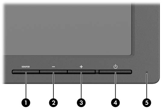 Etupaneelin säätimet Taulukko 4-1 Näytön etupaneelin säätimet Säädin 1 Source (Lähde) Toiminto Valitsee videotulon (DisplayPort tai DVI-D). 2 (miinus) Vähentää kirkkautta. 3 + (plus) Lisää kirkkautta.