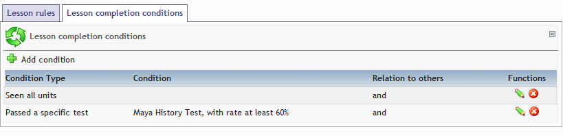 LCMS: Etenemisjärjestys / säännöt Säännöt/vaatimukset