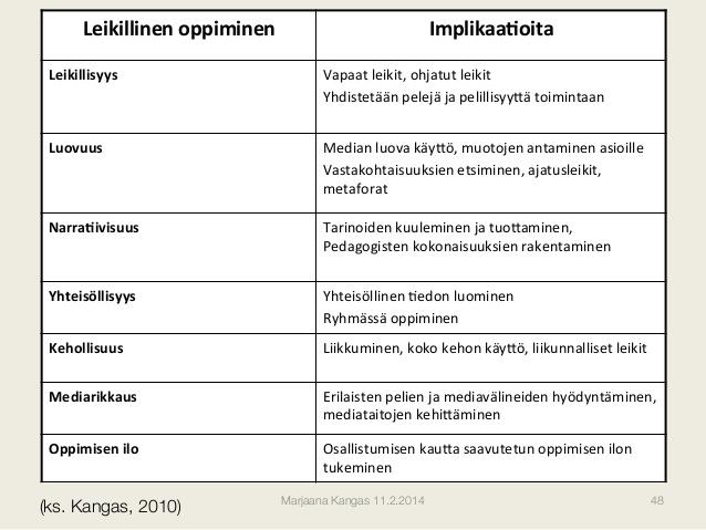 18 Työtapoja kehitetään yhteisesti henkilöstön itsearvioinnin sekä lapsilta ja huoltajilta saadun palautteen perusteella. 4.1.1 Leikillisen oppimisen pedagogiikka Leikki on olennainen osa esiopetusta Ruokolahdella.