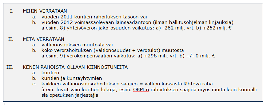 Vertailutasolla ratkaiseva vaikutus vuoden 2012 kuntakohtaisiin muutosvaikutuksiin Kun kaikki em.