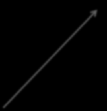 Adaptiivinen asiantuntijuus: taitavan laskijan mentaaliset mallit 6 x 6 = 36 2 x 6 = 12 5 x 8 = 40 1 x 8 = 8 10 x 6 = 60 2 X 6 = 12 6 X 8 48