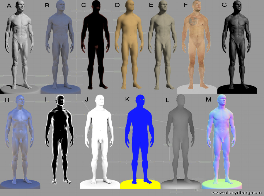 10 3 MULTI-PASS RENDERÖINTI 3.1 Renderöidyn kuvan jako Passeihin Multi-pass renderöinti tarkoittaa renderöinnillä tuotetun kuvan jakamista useaan kuvaan eli Passiin.
