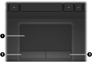 Päällä olevat osat TouchPad Osa Kuvaus (1) TouchPadin käyttöalue Siirtää näytössä olevaa osoitinta sekä valitsee ja aktivoi näytössä olevia kohteita.