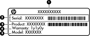 Osa Kuvaus (5) Kaiuttimien aukot (2) Tuottavat äänen. (6) Huoltoluukku Antaa pääsyn WLAN-moduulipaikkaan, muistimoduulipaikkoihin sekä optisen aseman paikkaan (vain tietyissä malleissa).