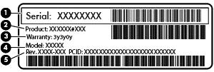 Osa (1) Sarjanumero (2) Tuotenumero (3) Takuuaika (4) Mallinumero (vain tietyissä malleissa) (5) Versionumero Viranomaisten ilmoitukset -tarra(t) Tarrassa on tietokonetta koskevia viranomaisten