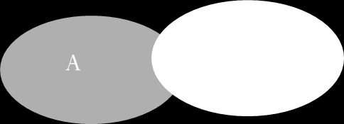 Boolean operaattorien käyttö tietokannoissa entrepreneur OR enterpriser Entrepreneur OR enterpriser tuottaa hakutuloksen, jossa kaikissa lähteissä käytetään joko toista tai molempia hakutermejä.