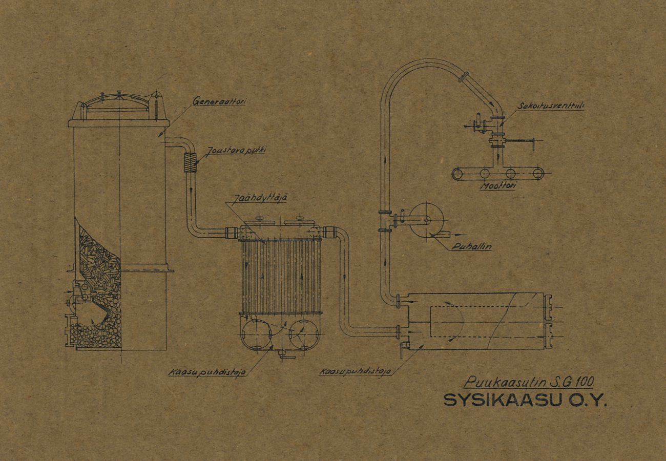 Puukaasuf/n S.