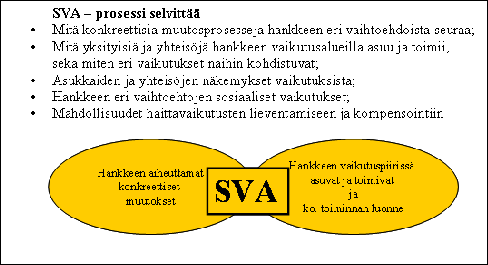 9.14 VAIKUTUKSET IHMISEEN JA YHTEISKUNTAAN -SOSIAALISET VAIKUTUKSET 16WWE0797.B720M.