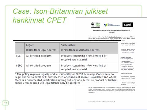 Metsäsertifioinnille/puun alkuperän seurannalle on kysyntää - Draiverit (1/2) 10 Vastuullisuudesta kertominen (Corporate Social Responsibility CSR) on kasvava osa yritysten toimintaa/viestintää