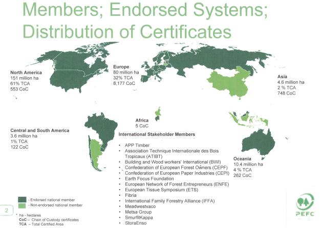 osoittaa puun olevan peräisin kestävästi hoidetuista metsistä Tällä hetkellä noin 11 % maailman metsistä on sertifioitu (249+182-40=391 milj.