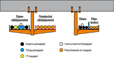 14 Kuvassa 2 ja ST 51.