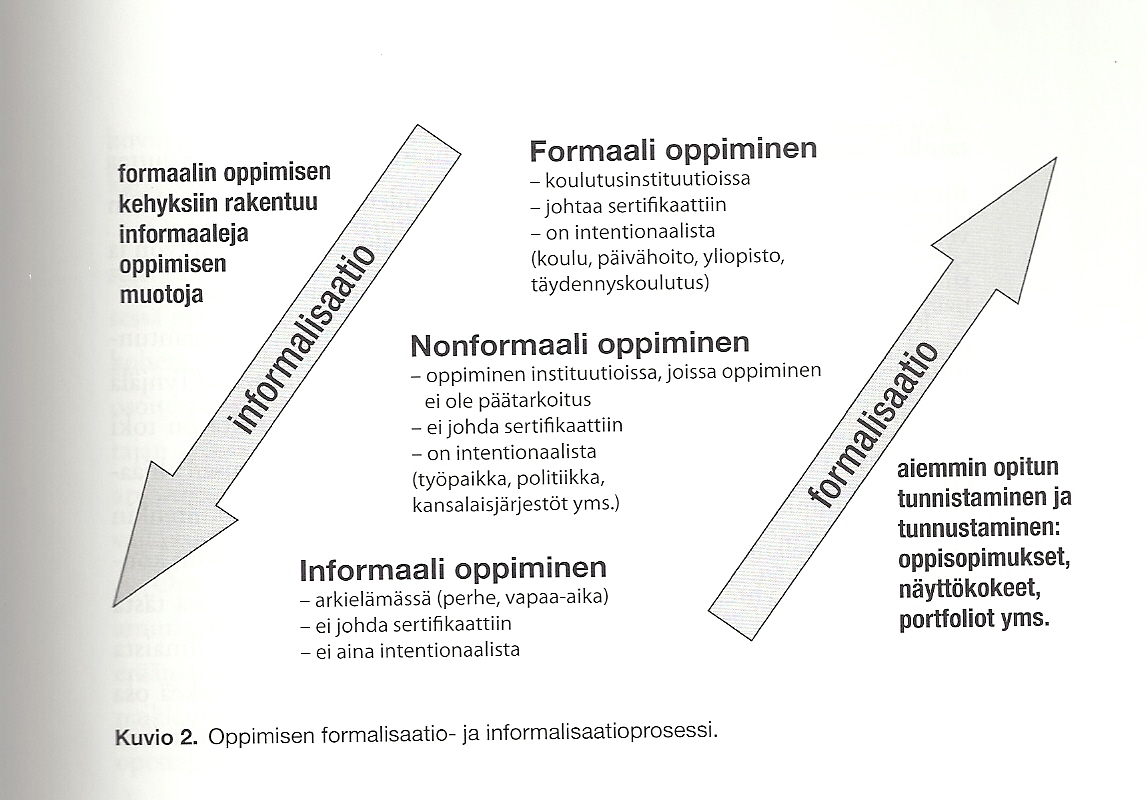 Liikettä kumpaankin suuntaan (Heikkinen,