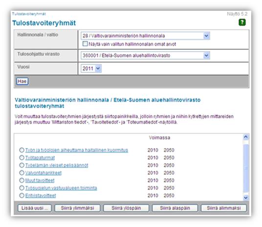 Tulostavoiteryhmät 4/5 Vapaaehtoinen ryhmittelytekijä, jonka avulla tiettyyn aihepiiriin tai ryhmään kuuluvat mittarit kootaan näytölle ja raportille ennen ryhmittelemättömiä mittareita.