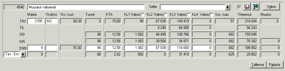 32 Kuva 6. Tehtävälaskelman tiedot ja niiden lähteet. 4.2.1 Tehtävän kustannustavoitteen hakeminen tavoitearviosta Tehtävän kustannustavoite haetaan tavoitearviosta esimerkiksi CoolPro-ohjelman avulla.