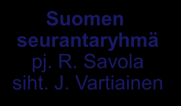 ORGANISAATIO (ISO/IEC) ISO/IEC JTC 1/SC 27 IT Security Techniques pj. W. Fumy varapj: M.