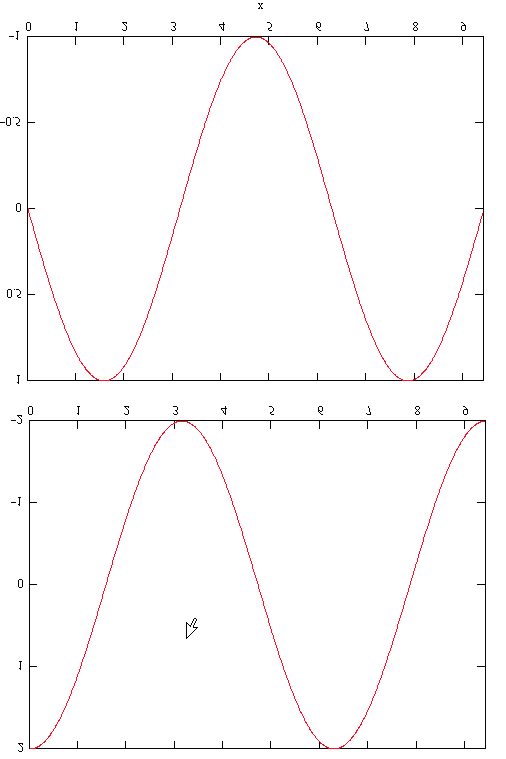 ÃÙÚ ½º½ ÃÙÚÒ ÝÐÒ Ó ØØ ÐÑÒ ØÒØÝÑÒ ÖÚÒØÙÑÒ Öº Ã ÑÑ Ò Ó Ò ÙÒØÓ ØØ Ù ÔÓÑÒ Ý ÔÖÔÔÙÚÙÙØØº ÐÑÑ Ò Ó Ò ÙÒØÓ ØØ ÔÒÚØÐÙÒ Ð ÒÒÔÒÒ ÔÖÔ¹ ÔÙÚÙÙØØº ÒÒÔÒÒ ØÓÐÐ ÖÚÓ ÓÒ Ô Ô Ô ¾ ÈÒÒ ÒÒÔÒ ÓÒ ÓÖÚ Ø ÓÒ ÒÓÒ