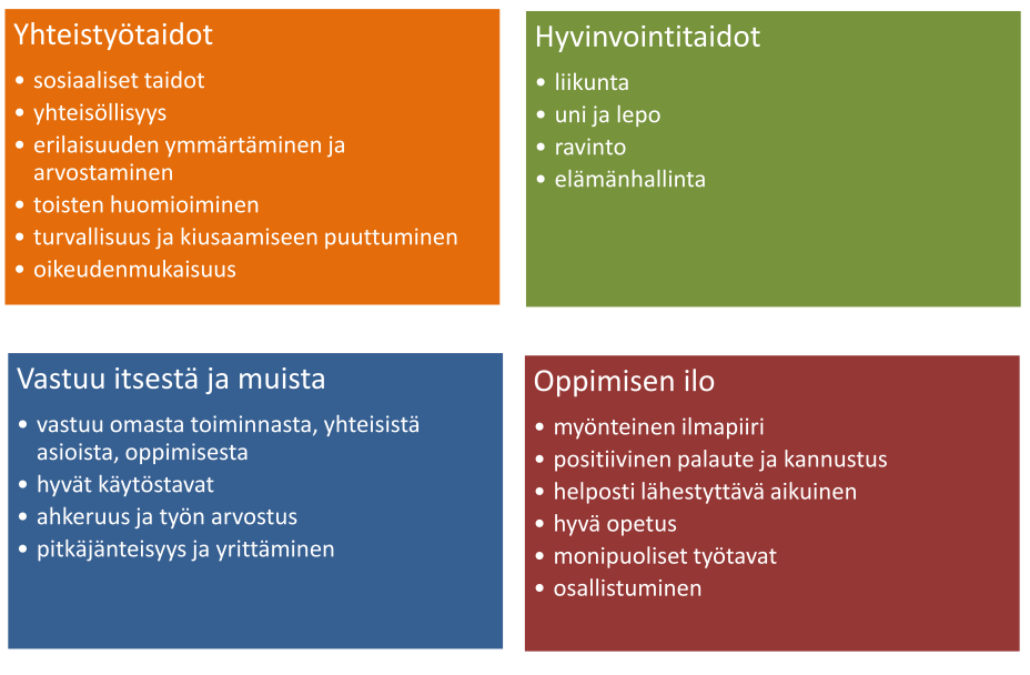 Järvenpään