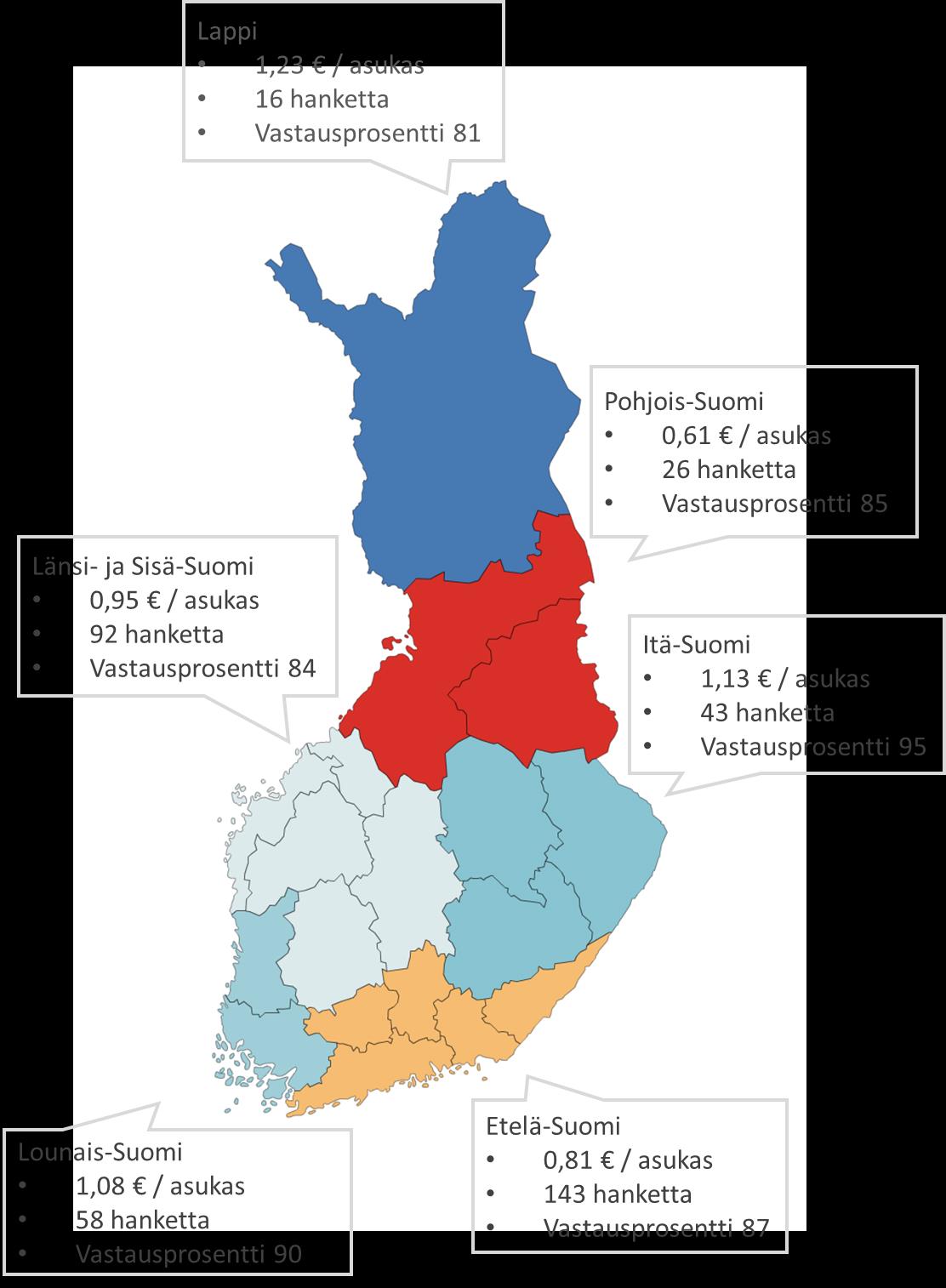 KUVA 1 Alueellisia tietoja seuratuesta: seuratuki suhteutettuna alueen