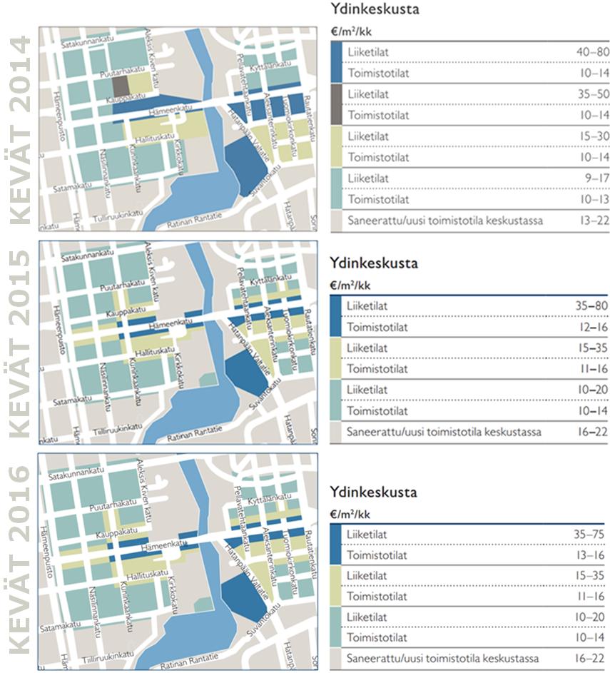 JOUKKOLIIKENNEKATU- JA ELÄVÖITTÄMISKOKEILUN VAIKUTUKSET Kuva 0 Vuokrataso Tampereen ydinkeskustassa (Lähde: Catella, markkinakatsaus kevät 201, 201 ja 201) Vuokrattavien liike- ja toimistotilojen