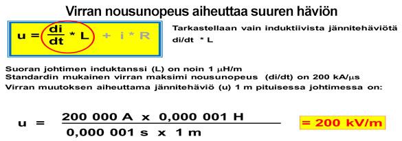 11 Kuva 7. Esitetty salamavirran nousunopeuden di/dt (salamavirran muutosnopeus) merkitys 4.