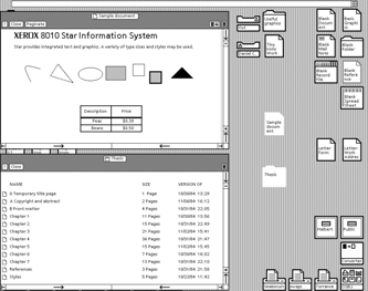 Henkilökohtaiset tietokoneet Graafinen käyttöliittymä The IBM Personal Computer 1981 Merkkiperustainen MS-DOS käyttöjärjestelmä (Microsoft Disk Operating System) (kunnes Windows 3.0 vuonna 1990) v.
