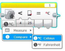 Lämpötilamittauksen toimilohko (Temperature Sensor) Lämpötilan mittauksissa käytetään EV3:n kanssa yhteensopivaa edellisen laite-sukupolven, eli NXT:n lämpötila-anturia.