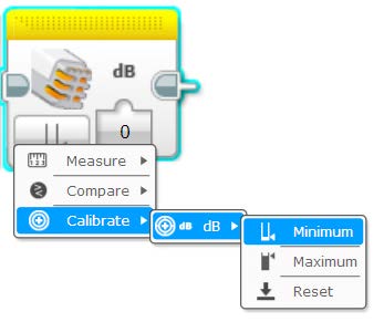 Sähkötekniikan mittaukset toimilohko (Energy meter) Energiamittari on osa uusiutuvan energian lisävarustesarjaa.