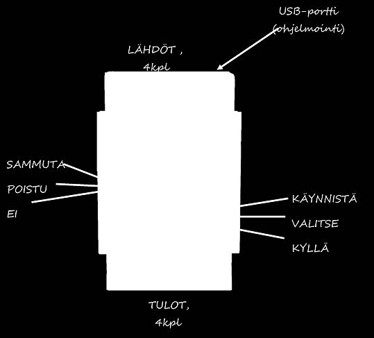 Ja sitten asiaan... Ohjaimen tärkeimmät liitynnät ja painikkeet Prosessori Ohjelmoitavien laitteiden, kuten EV3:n ja tietokoneen aivoina on prosessori (CPU, Central Processing Unit).