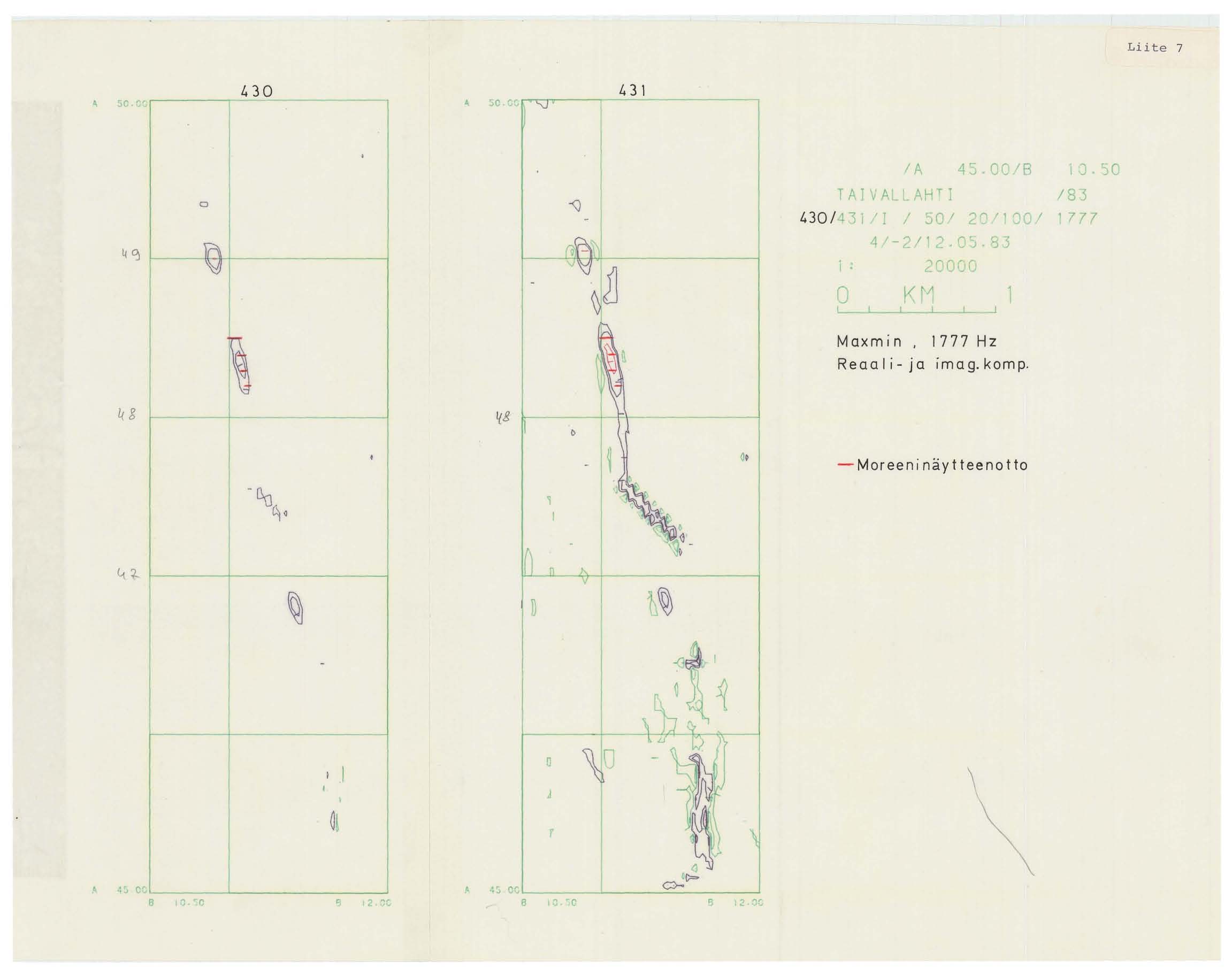 Liite 7 sc. r------430 rr 43 /A 45.0C/8.50 4 ' ---- lt-o-lh-- o TAVAL~AHT 83 430ft)/ 50 / 2/00/ 777 4/-2/2.0" 83 : 200CO C / ~.J Maxmin, 777 Hz Re a ali - ja i m a g.
