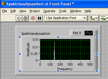 16 6 LABVIEW LabVIEW (Laboratory Virtual Instrument Engineerin Workbench) on ohjelmiston kehitysympäristö, joka eroaa täysin tyypillisistä tekstiohjelmointiympäristöistä kuten C/C++.